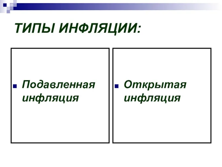 ТИПЫ ИНФЛЯЦИИ: Подавленная инфляция Открытая инфляция