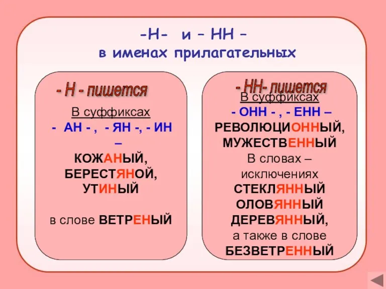 Н- и – НН – в именах прилагательных В суффиксах