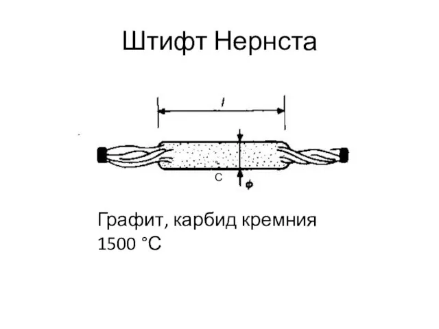 Штифт Нернста Графит, карбид кремния 1500 °С °С