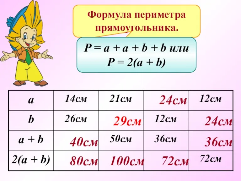 Формула периметра прямоугольника. P = a + a + b