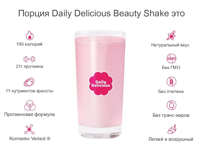 Порция Daily Delicious Beauty Shake это 195 калорий 21г протеина 11 нутриентов красоты