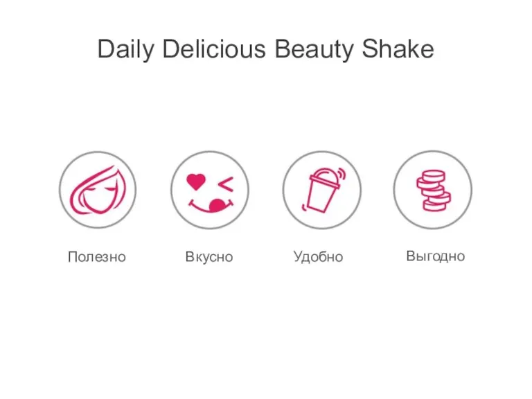 Daily Delicious Beauty Shake Полезно Вкусно Удобно Выгодно