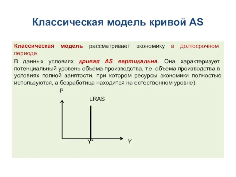 Классическая модель кривой AS Классическая модель рассматривает экономику в долгосрочном периоде. В данных