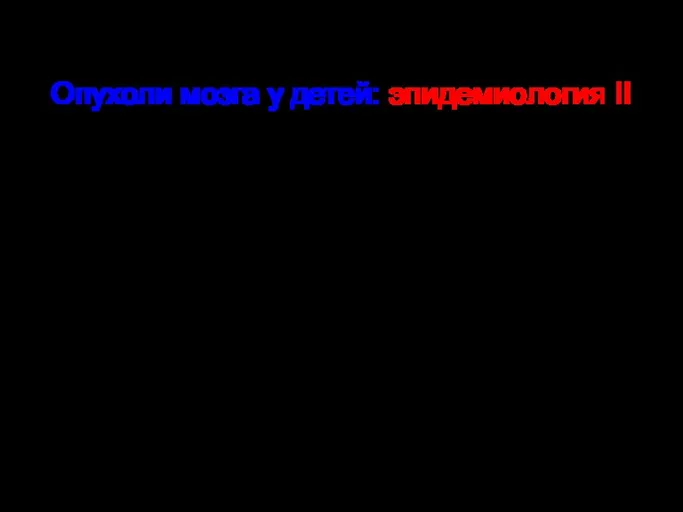 Опухоли мозга у детей: эпидемиология II Германия: 250 – 300