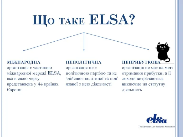 Що таке ELSA? МІЖНАРОДНА організація є частиною міжнародної мережі ELSA,