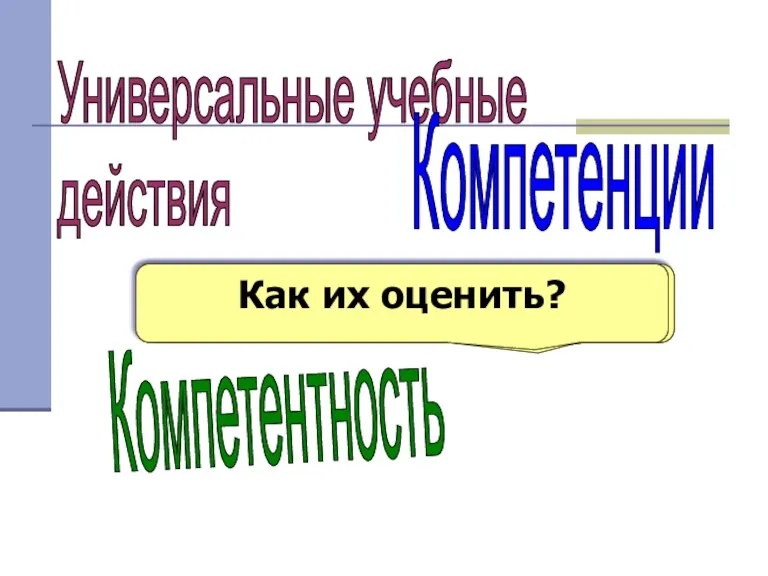 Универсальные учебные действия Компетенции Компетентность ЧТО ЭТО ТАКОЕ? Как они