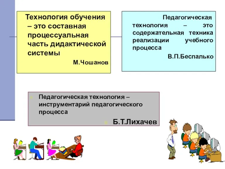 Технология обучения – это составная процессуальная часть дидактической системы М.Чошанов