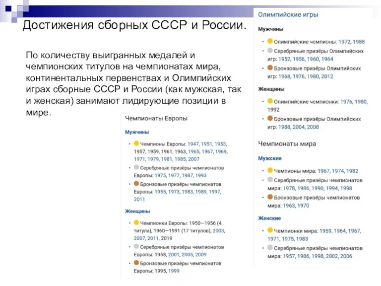 Достижения сборных СССР и России. По количеству выигранных медалей и