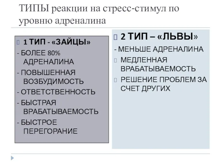 ТИПЫ реакции на стресс-стимул по уровню адреналина 1 ТИП -