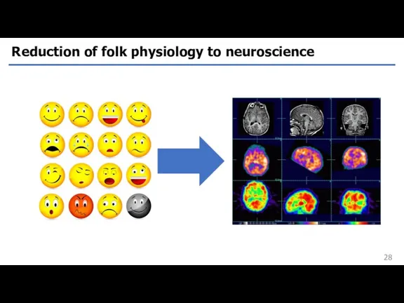 Reduction of folk physiology to neuroscience