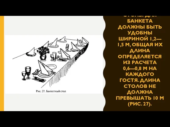 СТОЛЫ ДЛЯ БАНКЕТА ДОЛЖНЫ БЫТЬ УДОБНЫ ШИРИНОЙ 1,2— 1,5 М,