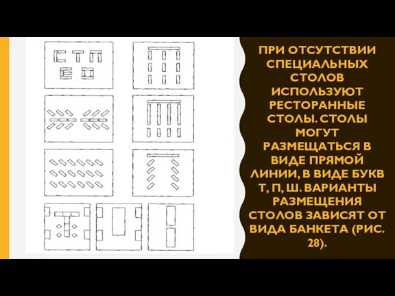 ПРИ ОТСУТСТВИИ СПЕЦИАЛЬНЫХ СТОЛОВ ИСПОЛЬЗУЮТ РЕСТОРАННЫЕ СТОЛЫ. СТОЛЫ МОГУТ РАЗМЕЩАТЬСЯ