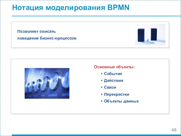 Основные объекты: События Действия Связи Перекрестки Объекты данных Нотация моделирования BPMN Позволяет описать поведение бизнес-процессов