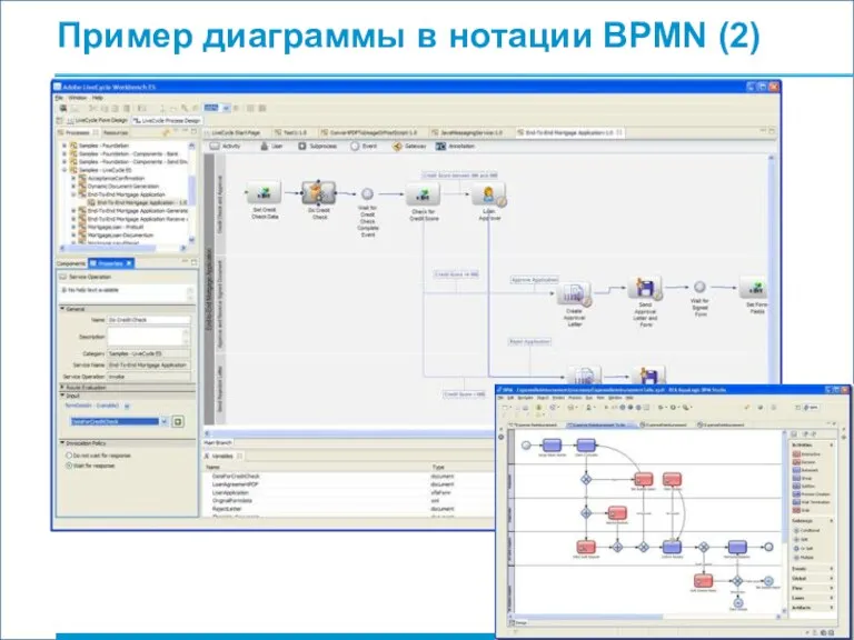 Пример диаграммы в нотации BPMN (2)