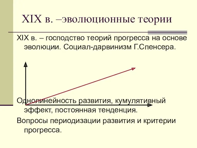 XIX в. –эволюционные теории XIX в. – господство теорий прогресса