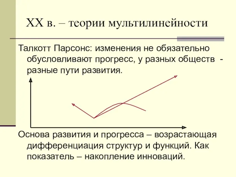 XX в. – теории мультилинейности Талкотт Парсонс: изменения не обязательно