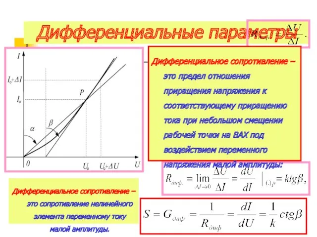 Дифференциальные параметры Дифференциальное сопротивление – это предел отношения приращения напряжения