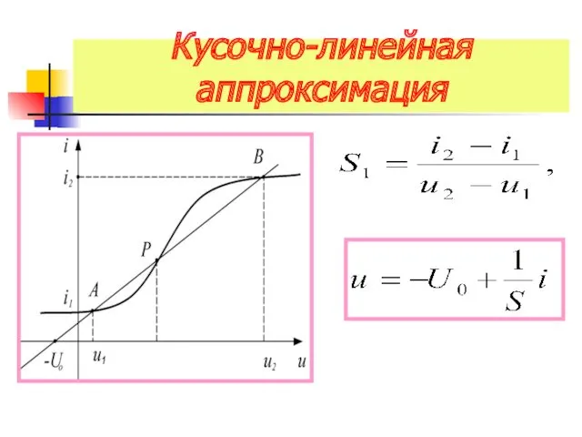 Кусочно-линейная аппроксимация