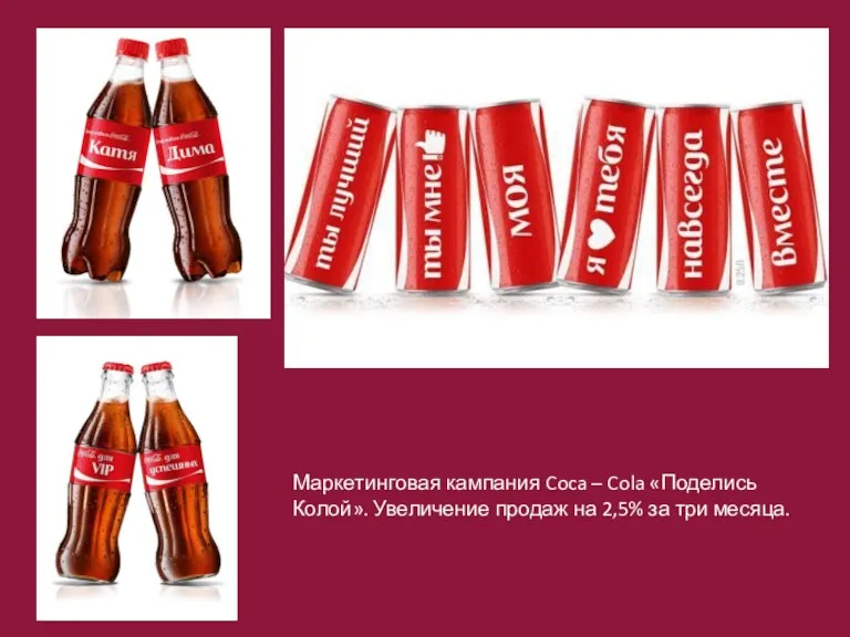 Маркетинговая кампания Coca – Cola «Поделись Колой». Увеличение продаж на 2,5% за три месяца.