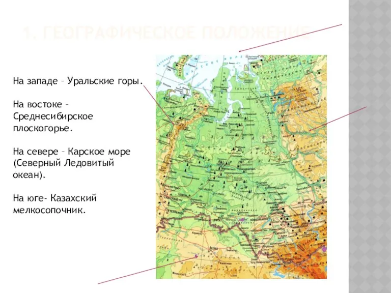 1. ГЕОГРАФИЧЕСКОЕ ПОЛОЖЕНИЕ На западе – Уральские горы. На востоке