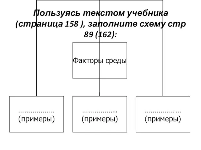 Пользуясь текстом учебника (страница 158 ), заполните схему стр 89 (162):