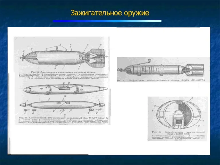 Зажигательное оружие