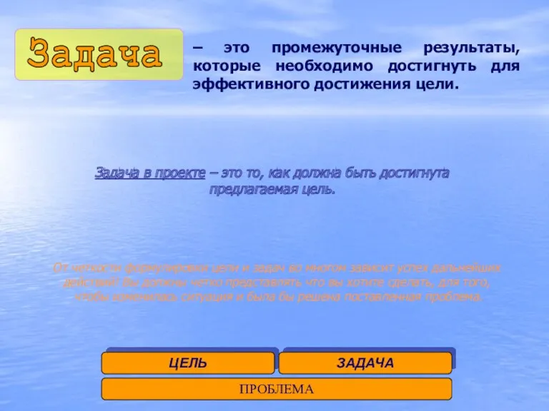 ПРОБЛЕМА ЦЕЛЬ ЗАДАЧА – это промежуточные результаты, которые необходимо достигнуть