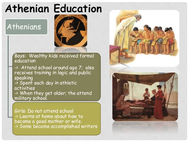 Athenians Boys: Wealthy kids received formal education -> Attend school around age 7;