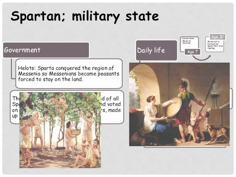 Spartan; military state Government Helots: Sparta conquered the region of