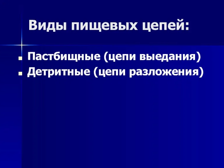 Виды пищевых цепей: Пастбищные (цепи выедания) Детритные (цепи разложения)