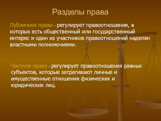 Разделы права Публичное право - регулирует правоотношения, в которых есть