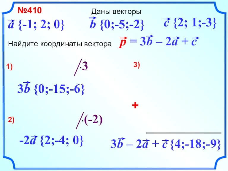 + Даны векторы №410 Найдите координаты вектора 1) 2) 3) {4;-18;-9}