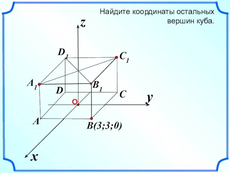 x z Найдите координаты остальных вершин куба. y B(3;3;0) C C1 B1 A1 A D D1