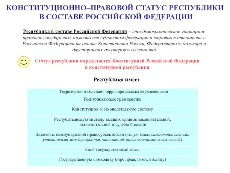 Республика в составе Российской Федерации – это демократическое унитарное правовое