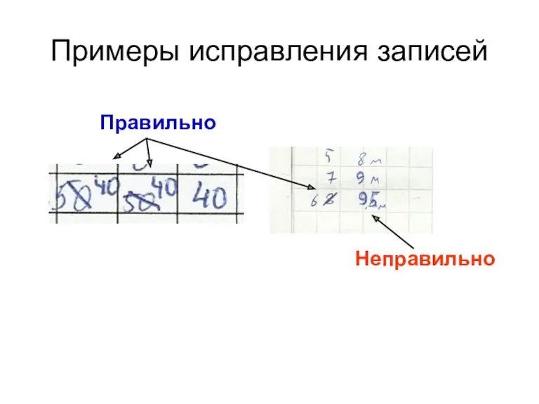 Примеры исправления записей Правильно Неправильно