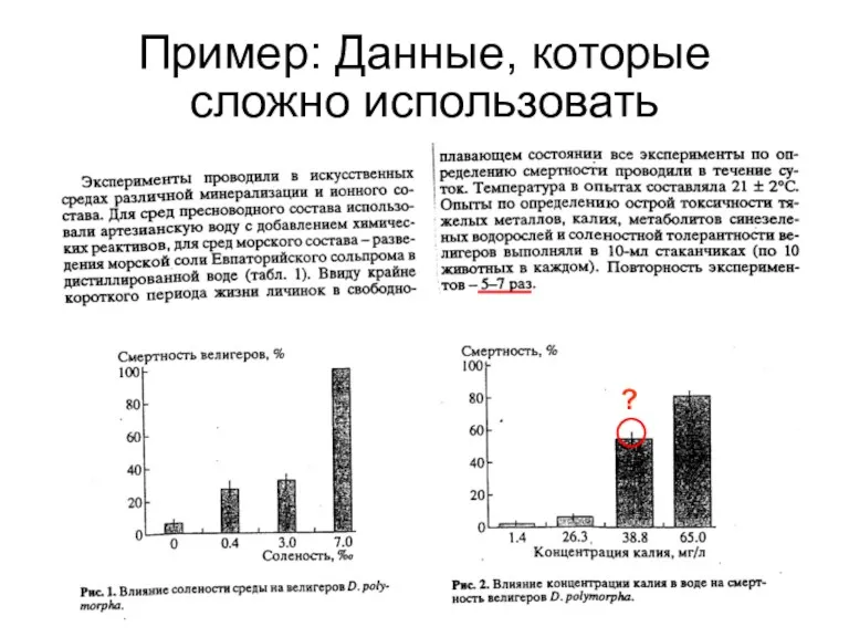 Пример: Данные, которые сложно использовать ?