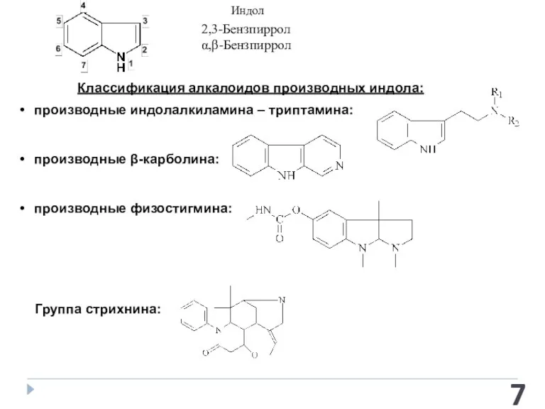 Индол 2,3-Бензпиррол α,β-Бензпиррол Классификация алкалоидов производных индола: производные индолалкиламина –