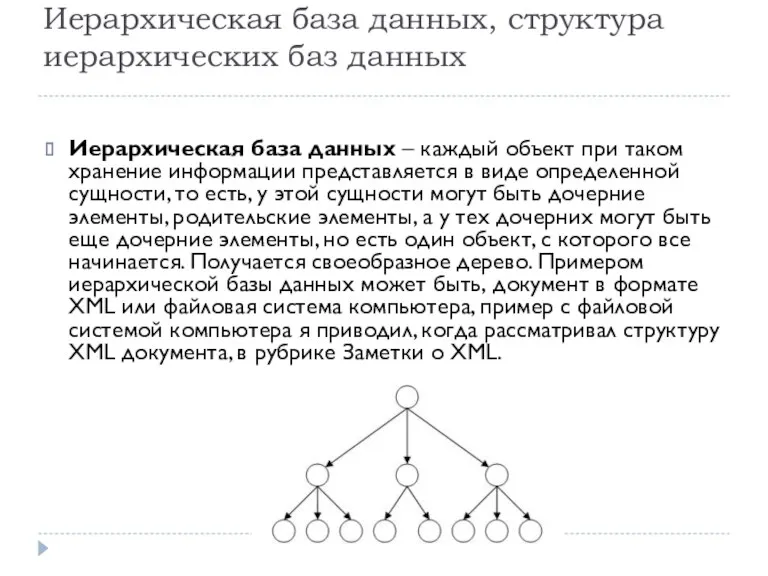 Иерархическая база данных, структура иерархических баз данных Иерархическая база данных