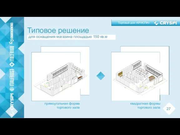 Типовое решение ххх для оснащения магазина площадью 150 кв.м прямоугольная