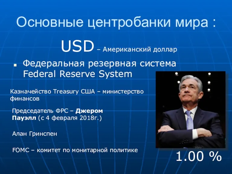 USD – Американский доллар Федеральная резервная система Federal Reserve System Основные центробанки мира