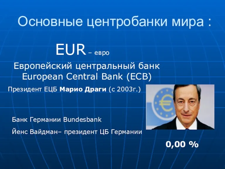 EUR – евро Европейский центральный банк European Central Bank (ECB) Основные центробанки мира