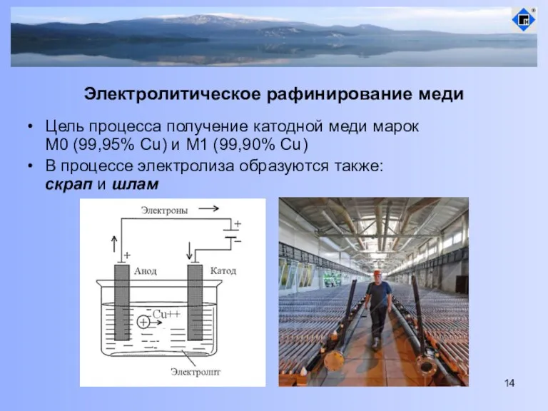 Электролитическое рафинирование меди Цель процесса получение катодной меди марок М0