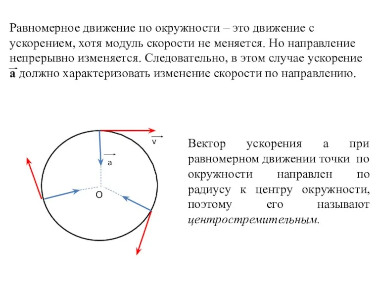 Равномерное движение по окружности – это движение с ускорением, хотя