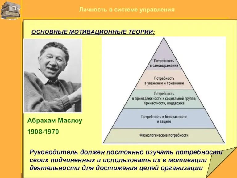 Абрахам Маслоу 1908-1970 ОСНОВНЫЕ МОТИВАЦИОННЫЕ ТЕОРИИ: Руководитель должен постоянно изучать