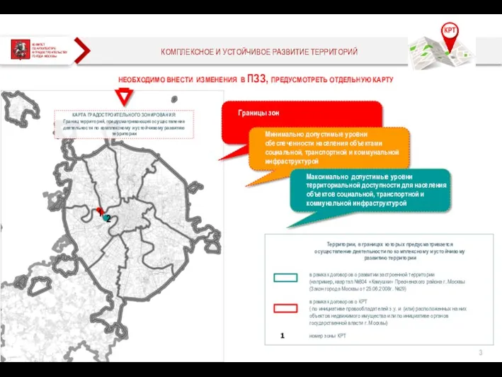 КОМИТЕТ ПО АРХИТЕКТУРЕ И ГРАДОСТРОИТЕЛЬСТВУ ГОРОДА МОСКВЫ КОМПЛЕКСНОЕ И УСТОЙЧИВОЕ