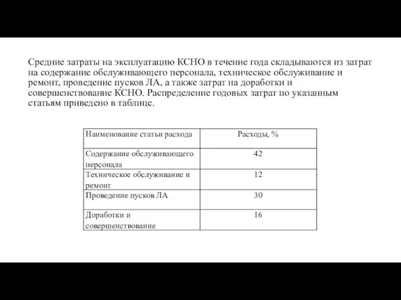 Средние затраты на эксплуатацию КСНО в течение года складываются из