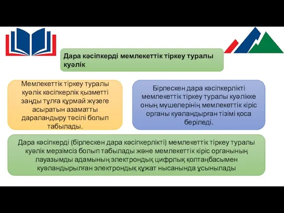 Мемлекеттік тіркеу туралы куәлік кәсіпкерлік қызметті заңды тұлға құрмай жүзеге