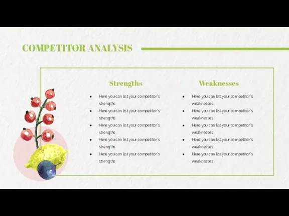 COMPETITOR ANALYSIS Here you can list your competitor’s strengths Here