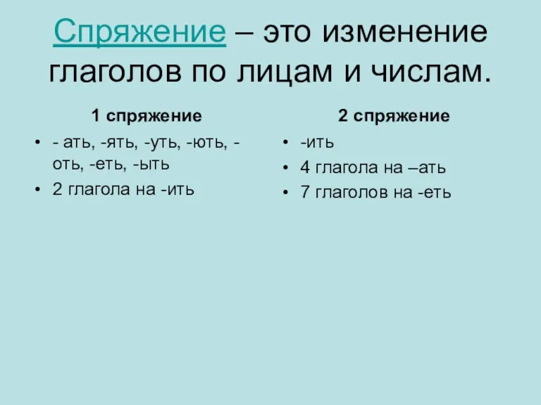 Спряжение – это изменение глаголов по лицам и числам. 1