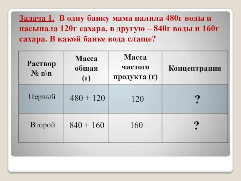 Задача 1. В одну банку мама налила 480г воды и